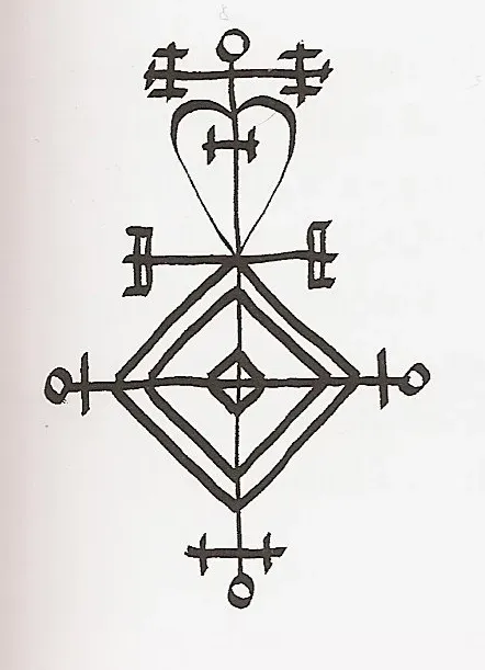 Signe de séduction sorcellerie Islande