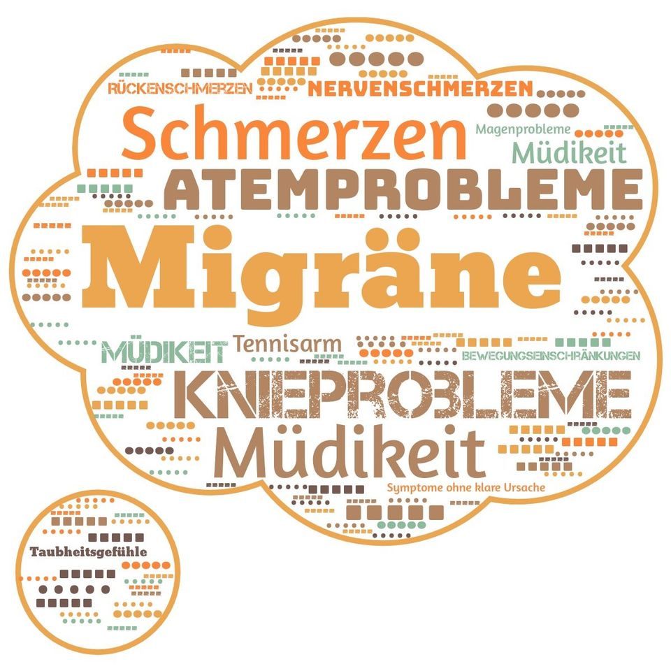 Diese Symptome und Erkrankungen und noch Vieles mehr kann durch Narben verursacht werden. Wordcloud mit Themen, die durch Narben entstehen können.