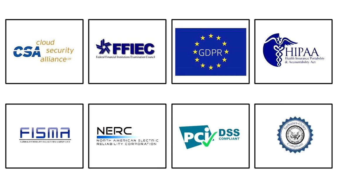 Eight compliance protocol images like HIPAA, GDPR and PCI.