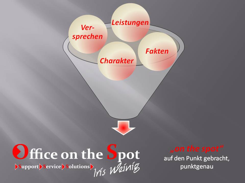Unternehmensdefinition ~ Office on the Spot Iris Weinig