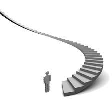 Startup Support bei Office on the Spot Iris Weinig Startup Support bei Office on the Spot Iris Weinig