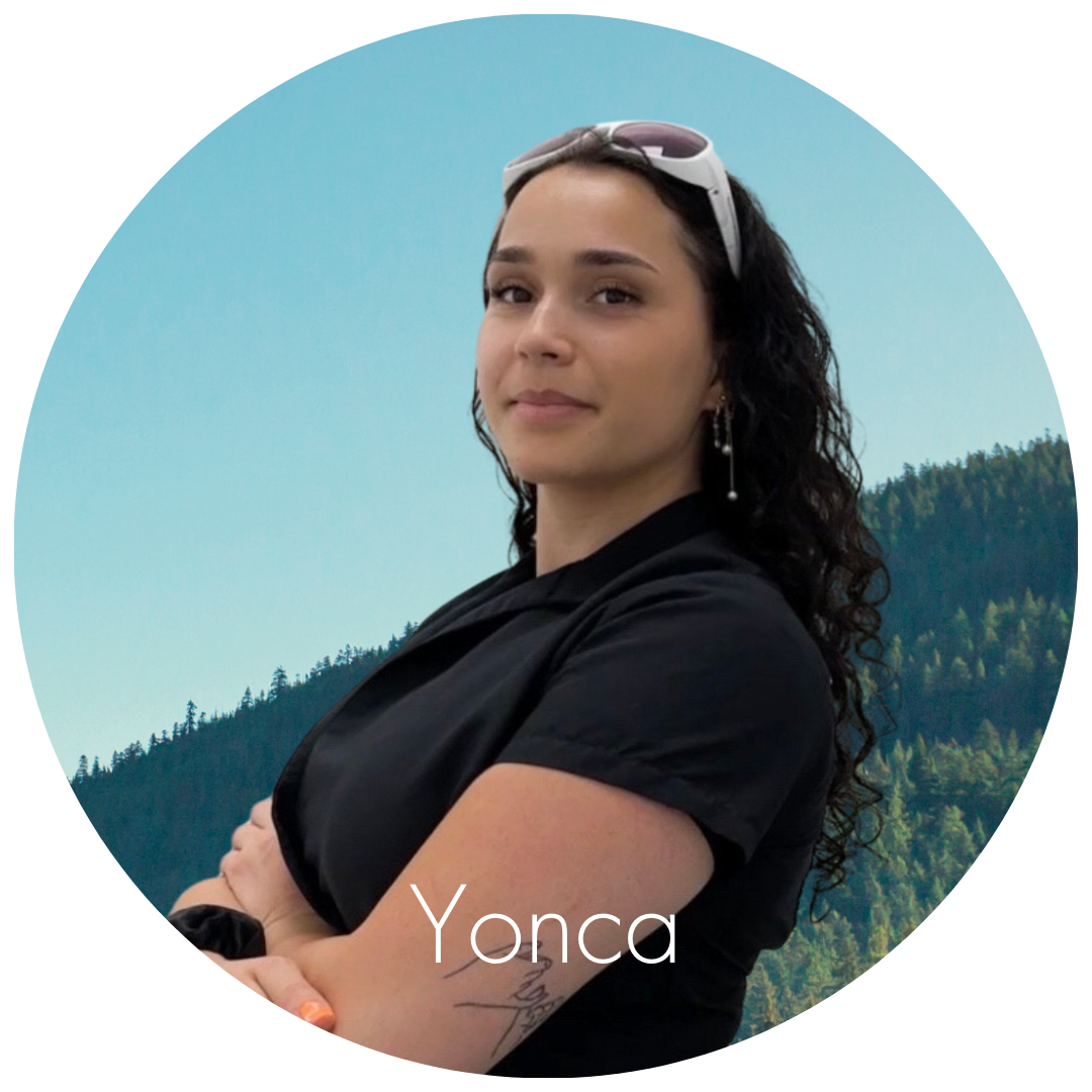 Yonca