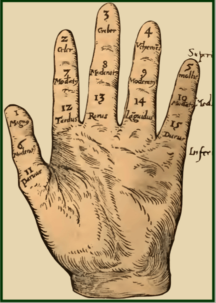 Puls-Memo nach J. Struthius