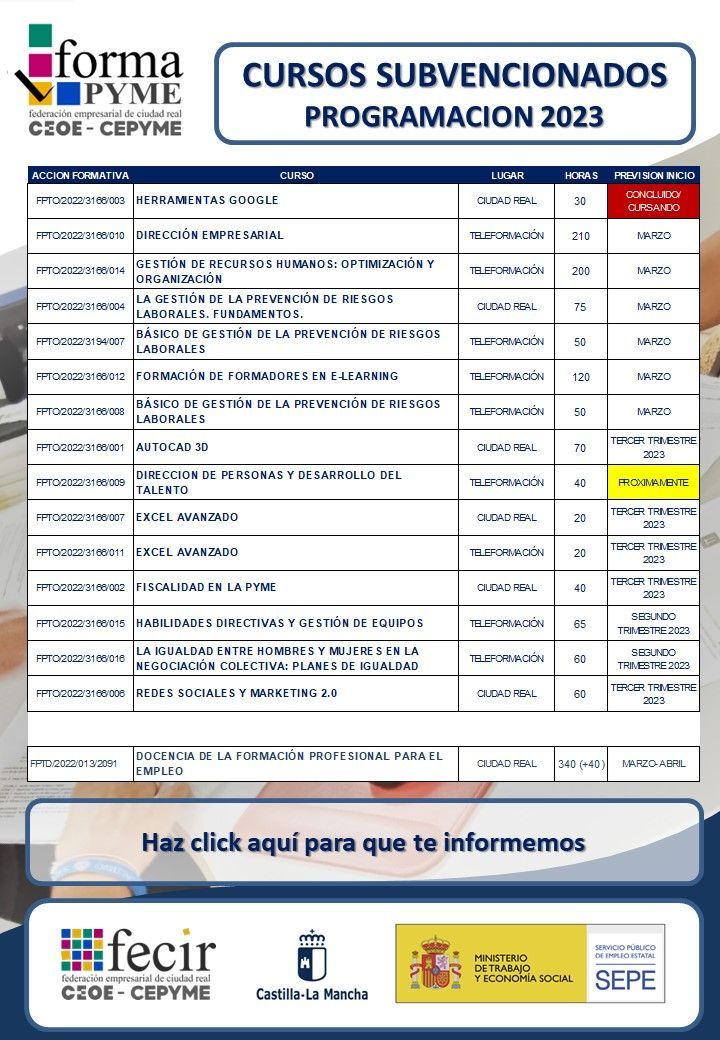 OFERTA ACCIONES FORMATIVAS 2023
