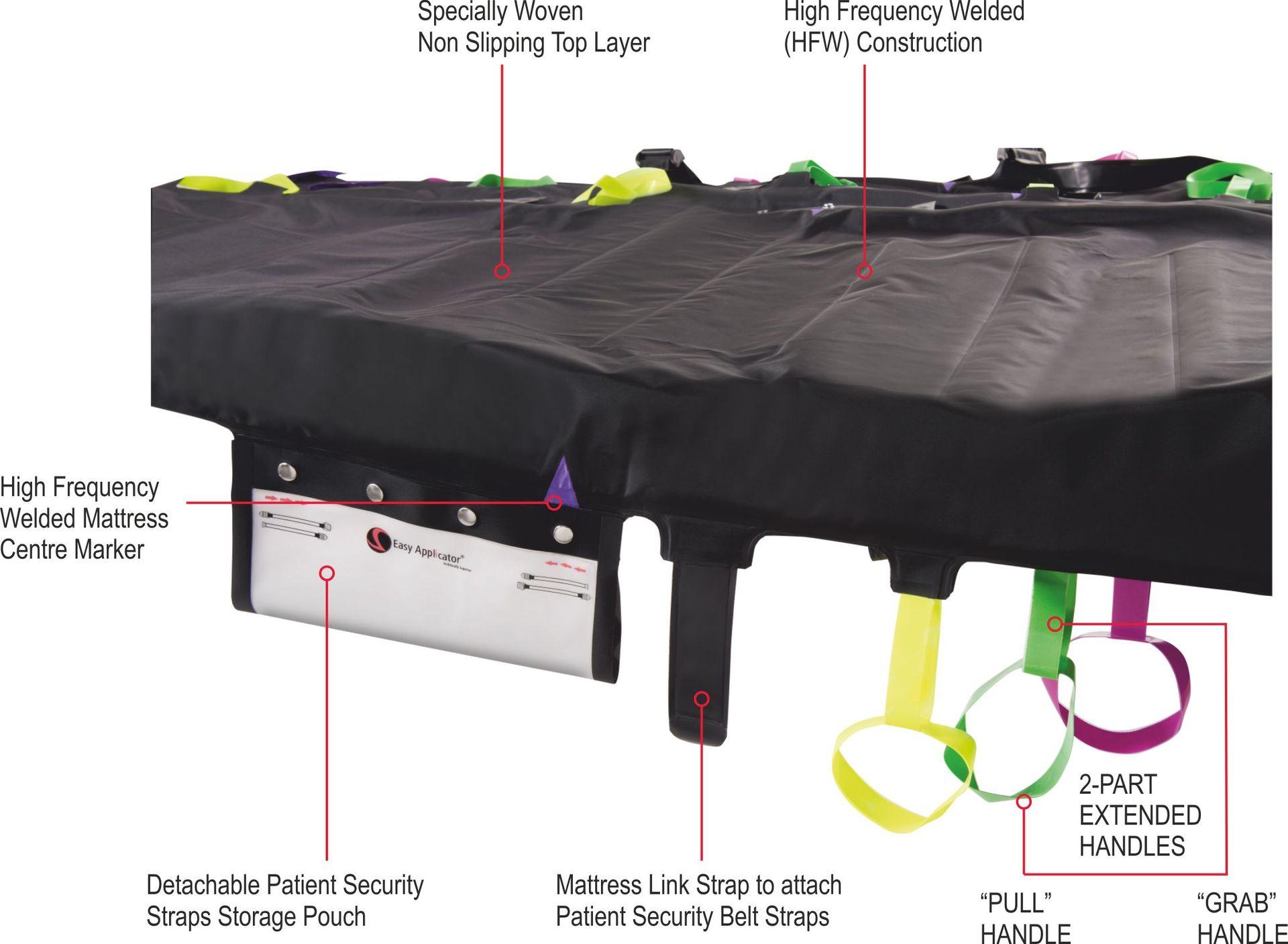 Image of EADUR-AM - Product Feature Highlights