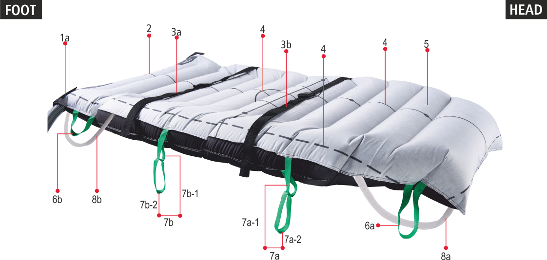 Image of EASPU-AM Features
