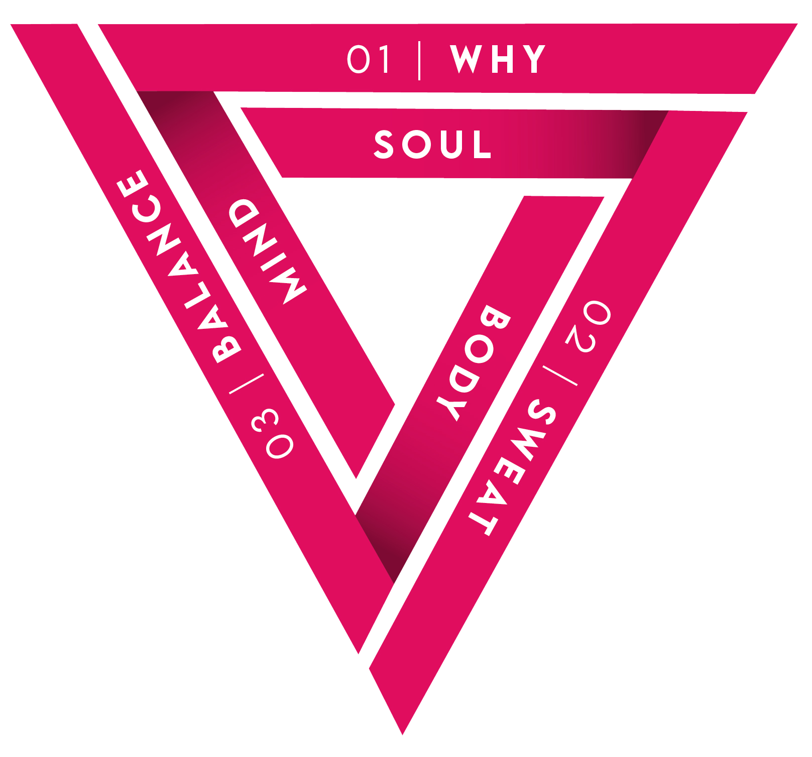 Flamingo Yoga Maya's values of connecting mind, body and soul, along with sweat, balance and finding your why.