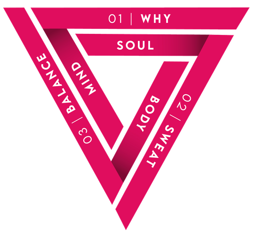 Flamingo Yoga Maya's values of connecting mind, body and soul, along with sweat, balance and finding your why.