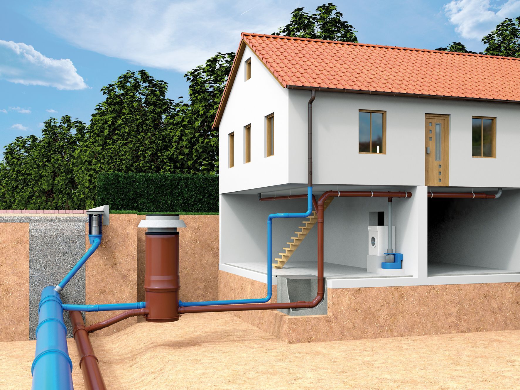 Professionelle Dichtheitsprüfung für Ihr Grundstück