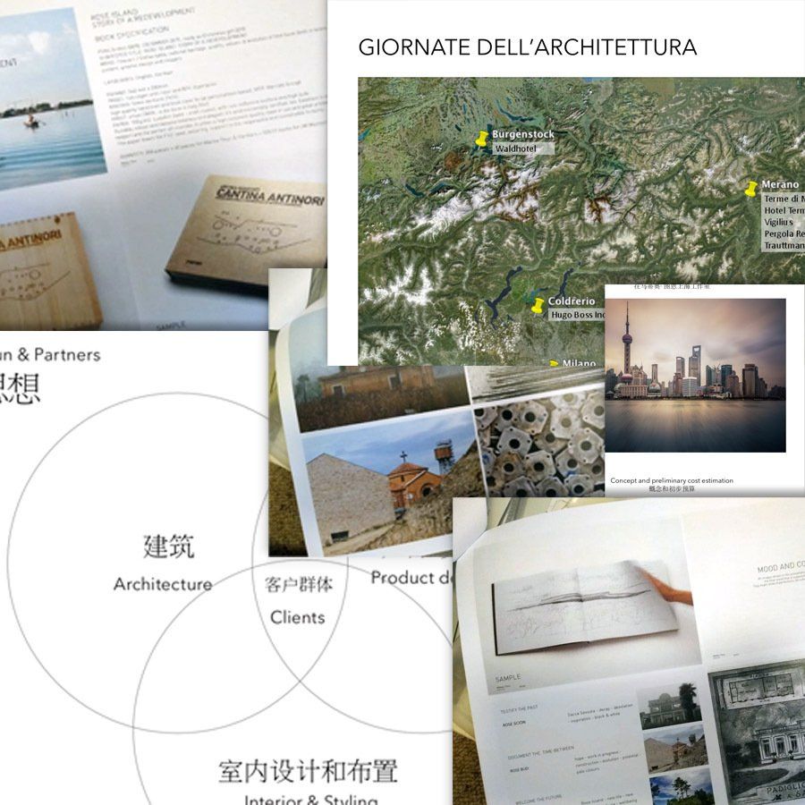 Sabine Schweigert, Marketing, Präsentationen