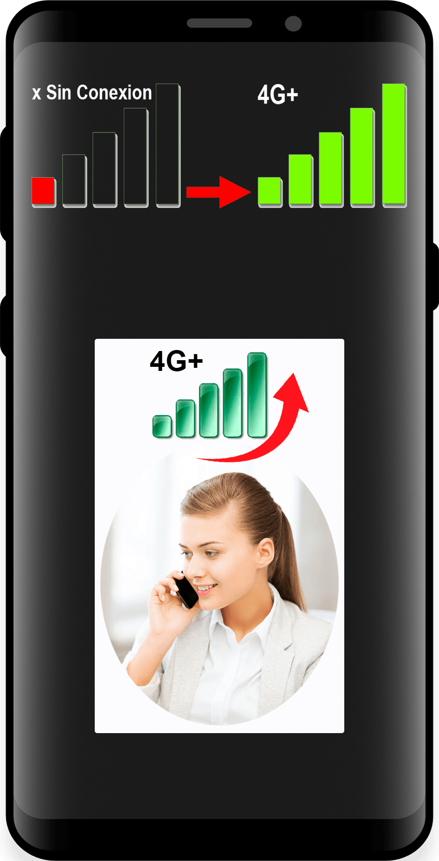 instalación antena cobertura teléfono móvil