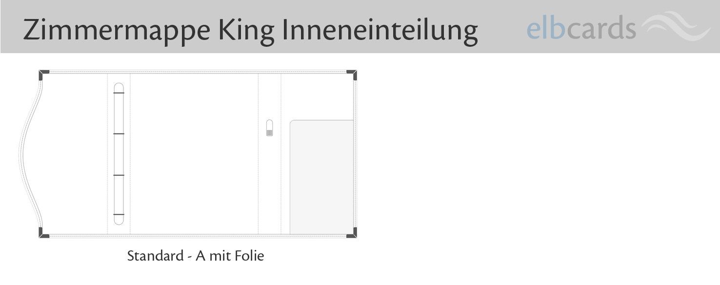 Inneneinteilung Zimmermappe King