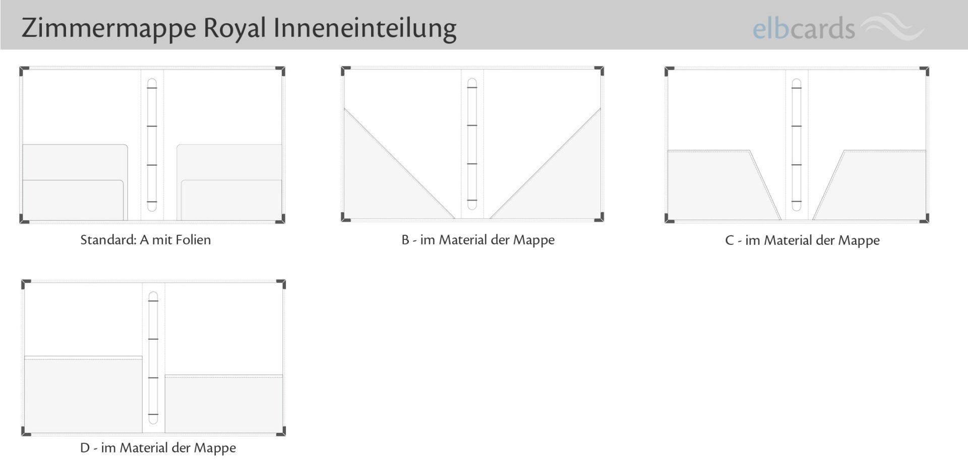 Zimmermappe Royal Ansicht des möglichen Innenlebens