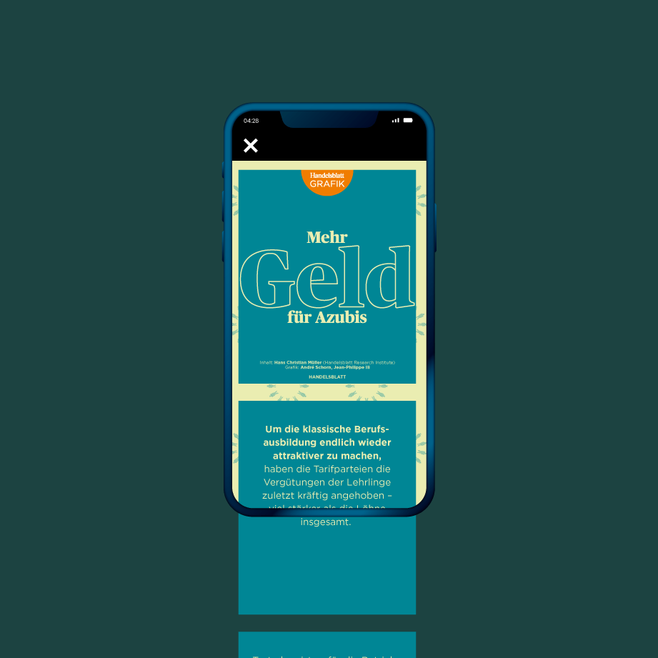 A smartphone displaying the top of an interactive infographic dossier – a long read, in graphs only