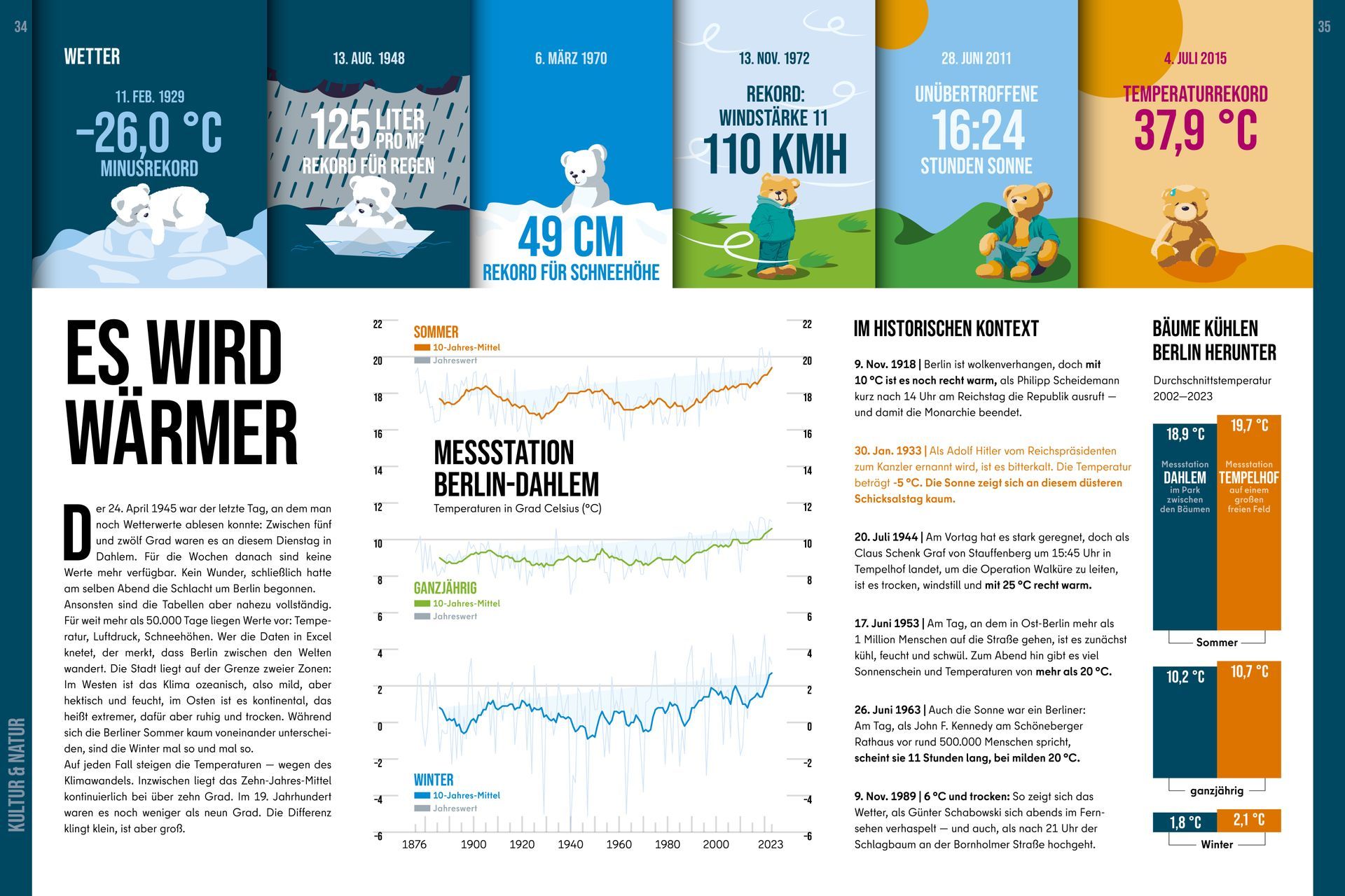 Vorschau der Doppelseite Eine Doppelseite aus dem Buch ’Die Vermessung Berlins’, mit spannenden Fakten über das Wetter in Berlin.