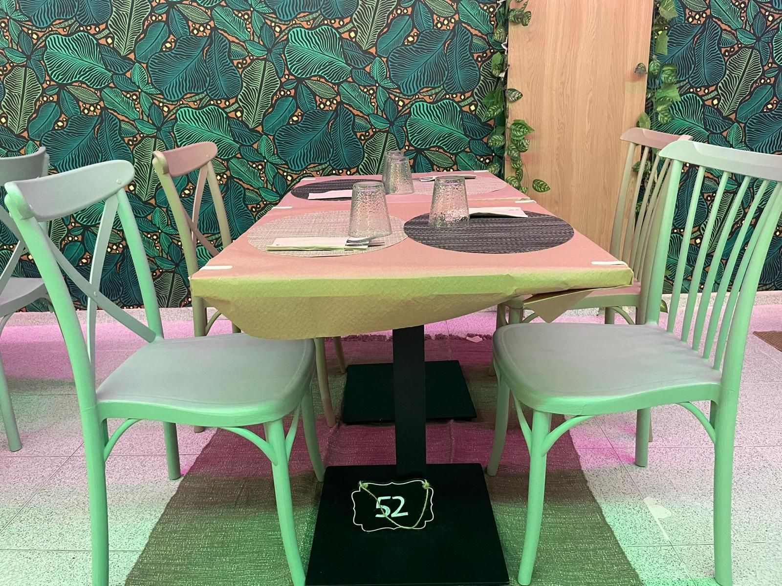 EVALUACIÓN Y ANÁLISIS DE NEGOCIO