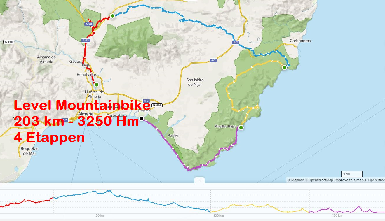 From Desert to Cabo de Gata Ruta por etapas, almeria bike tours, desierto a cabo de gata, 4 etapas BTT