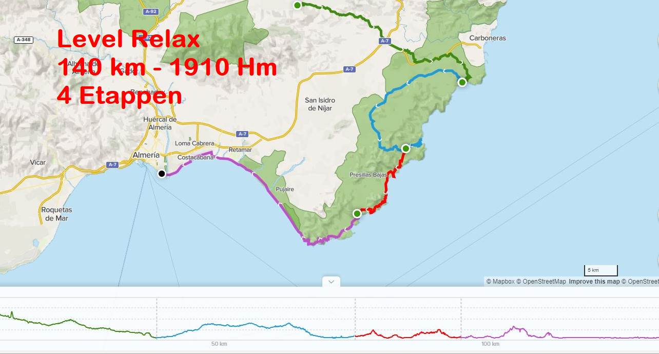 From Desert to Cabo de Gata Ruta por etapas, almeria bike tours, desierto a cabo de gata, 4 etapas BTT