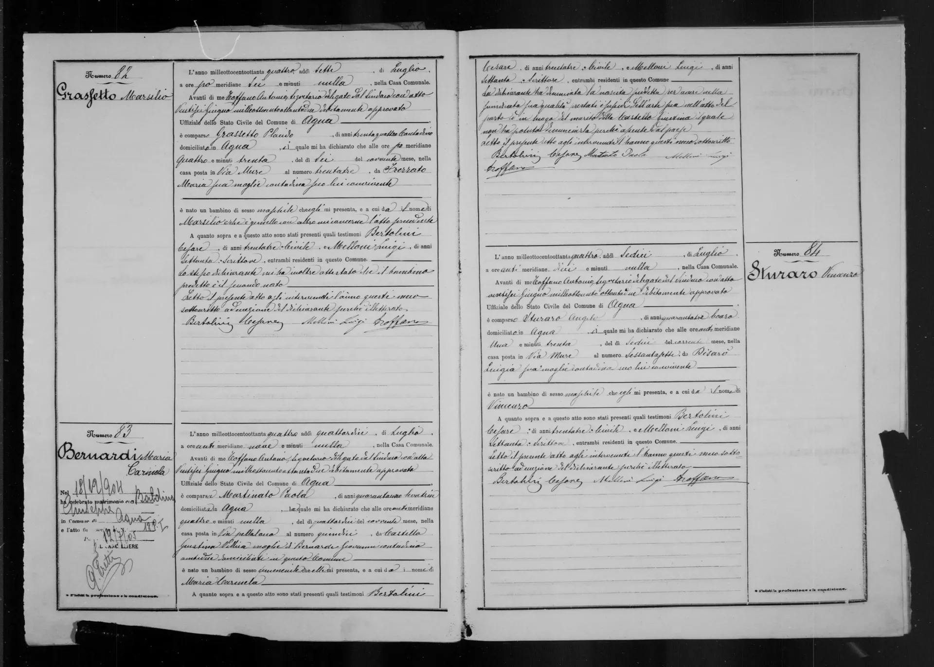 Tracing Italian citizenship