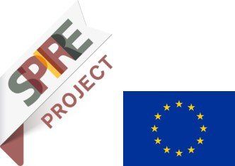 European Union’s Horizon 2020