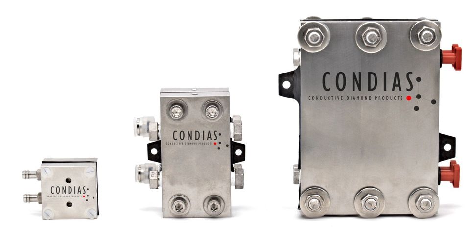 Scalable SSZ - Electrolyzers Scalable SSZ - Electrolyzers - a development tool for electro-synthetic applications