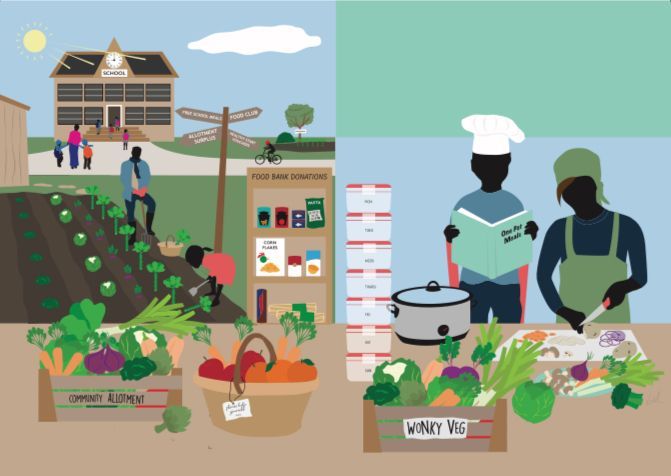 front cover magazine design for food futures northwest thrive magazine. This image depicts a diverse community working together to grow their own produce and share it with the community and the foreground is a woman and a younger child batch cooking together in lidia ranns typical graphic silhouette style