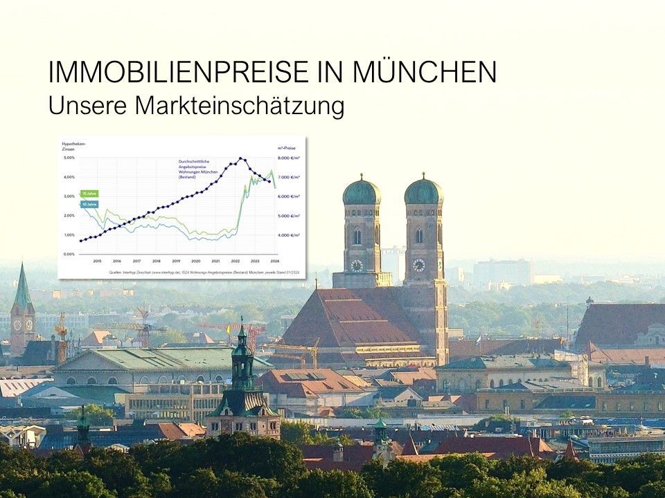 Immobilienpreise München historisch