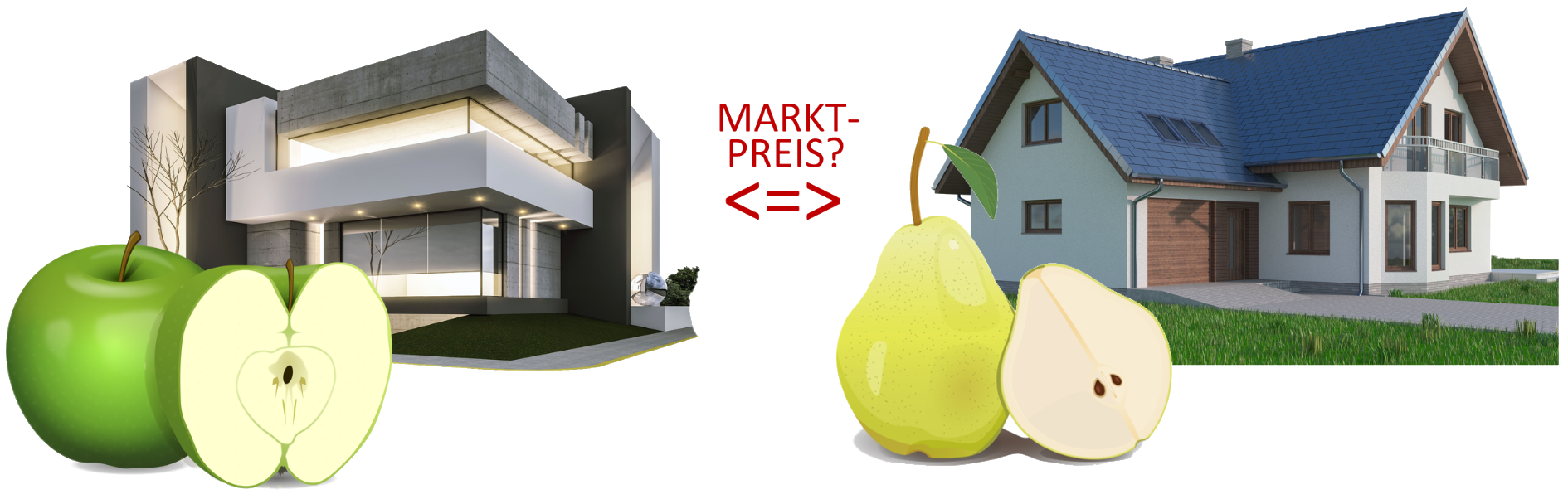 Immobilien Vergleichswertverfahren mit Normierung