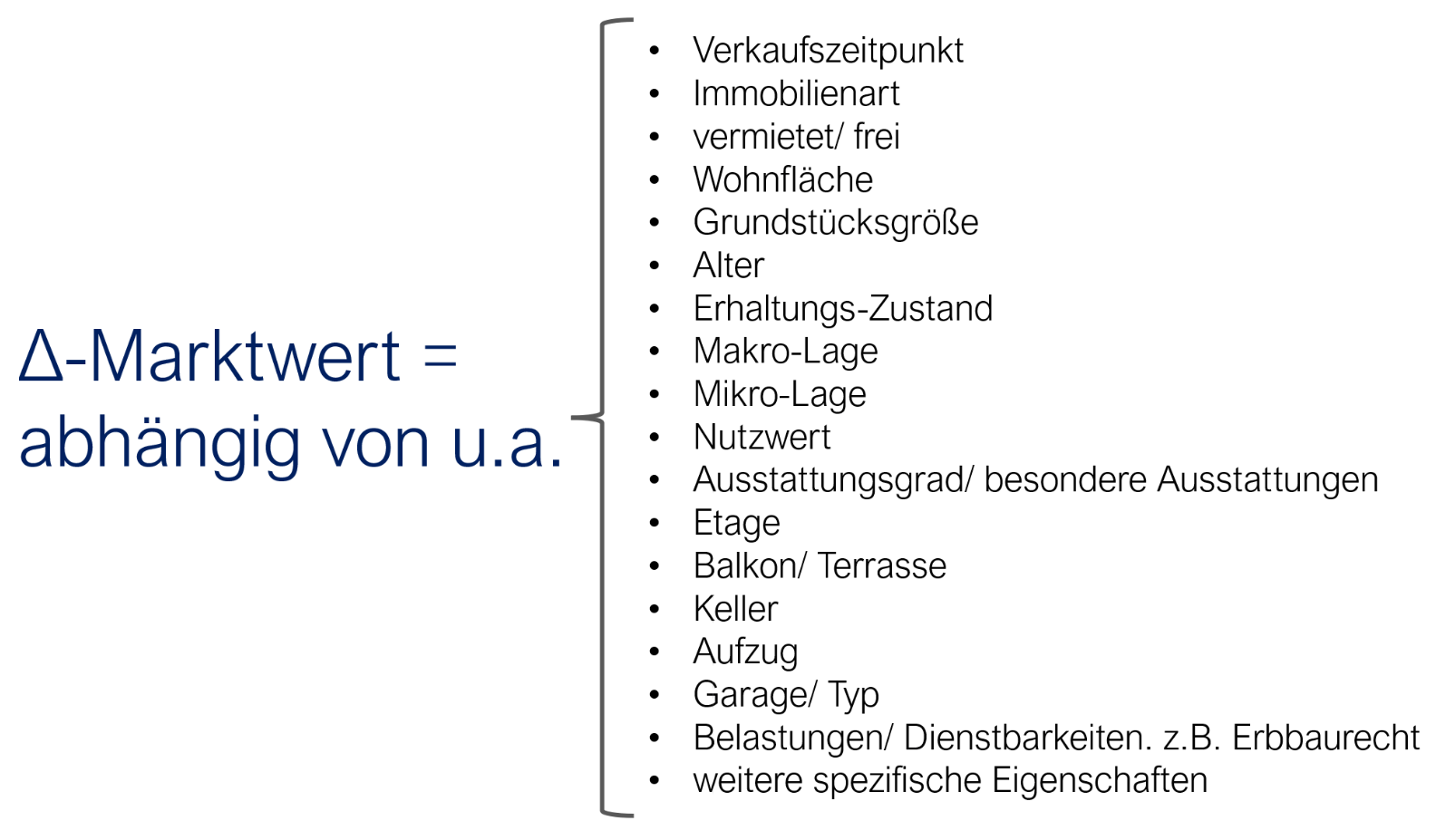 Immobilien Vergleichswertverfahren mit Normierung