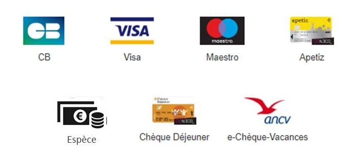 moyens de paiement acceptés moyens de paiement la Table des Dombes
