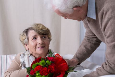 Send Something Special - send a telegram Telegrams4u - Wedding Anniversaries