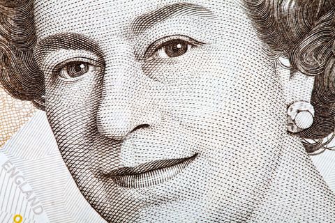 Send Something Special - send a telegram Her Majesty the Queen