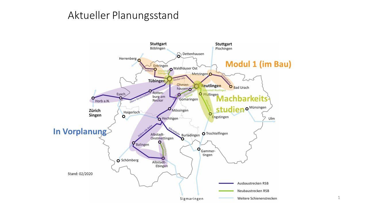Abbildung des Netzplans mit aktuellem Planungsstand