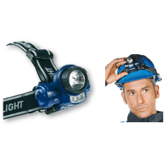 lampe frontale LED