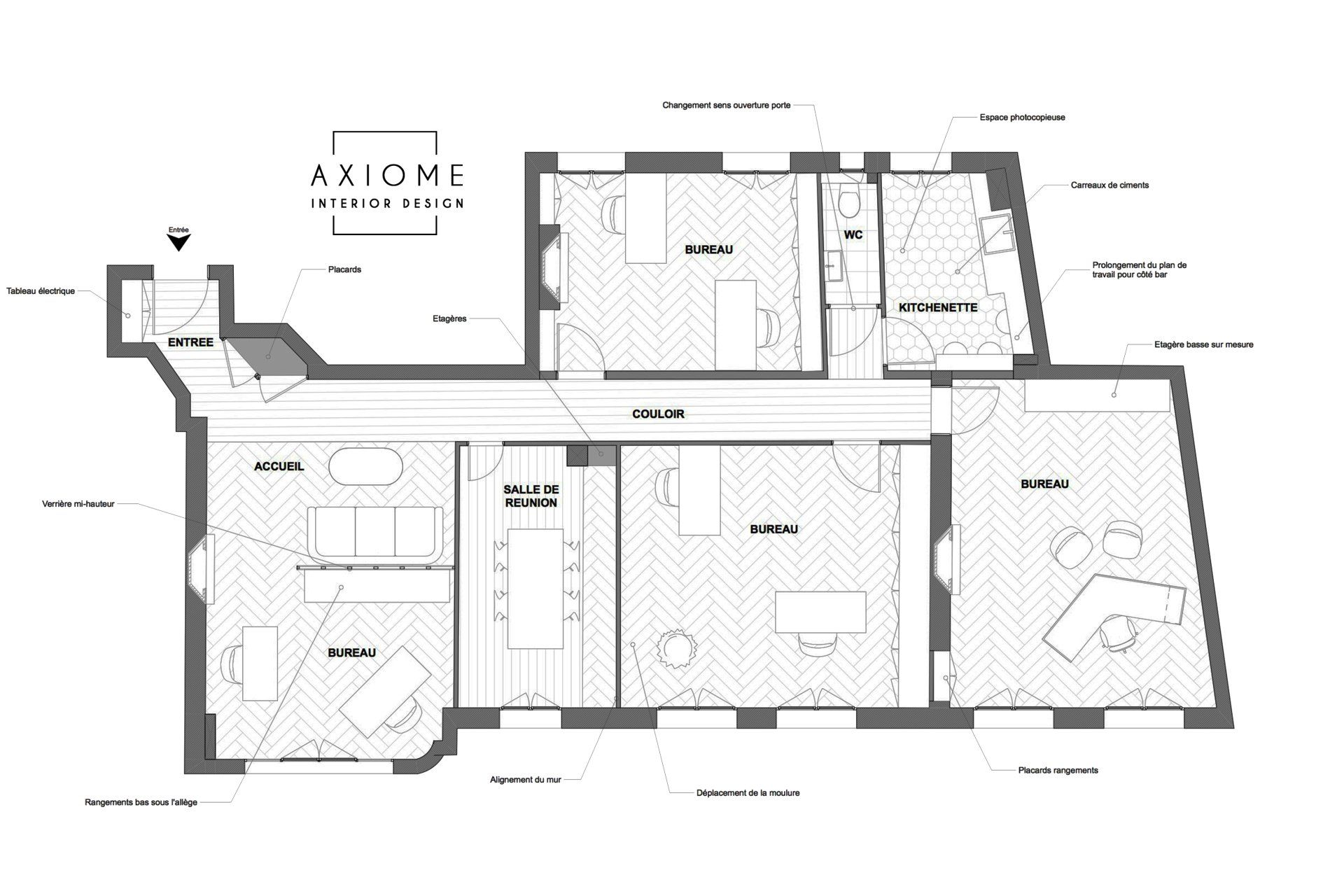 AXIOME Interior Design Plan après