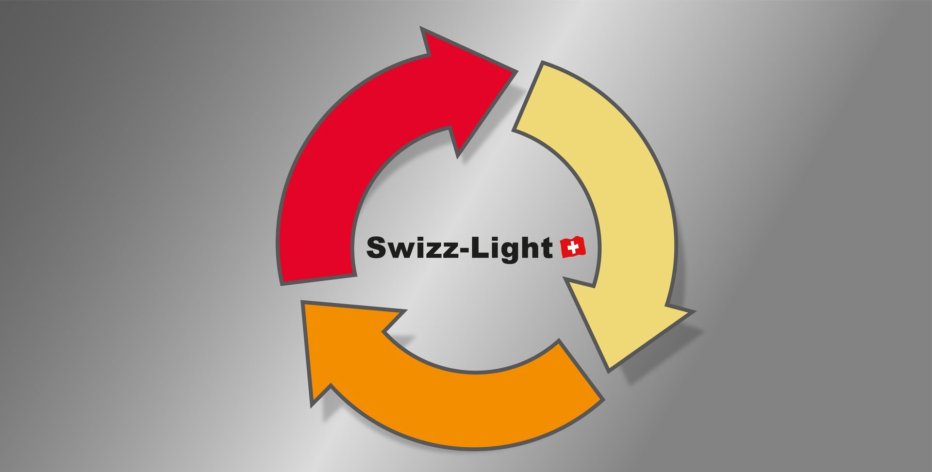 Swizz-Light, Beratung, Service, Licht, Leuchten, Lampen, Warenpräsentation, Umsatz steigern, ausleuchten, präsentieren, Lichtkonzept, LED, Lichtkonzept, Lichtlösungen,
