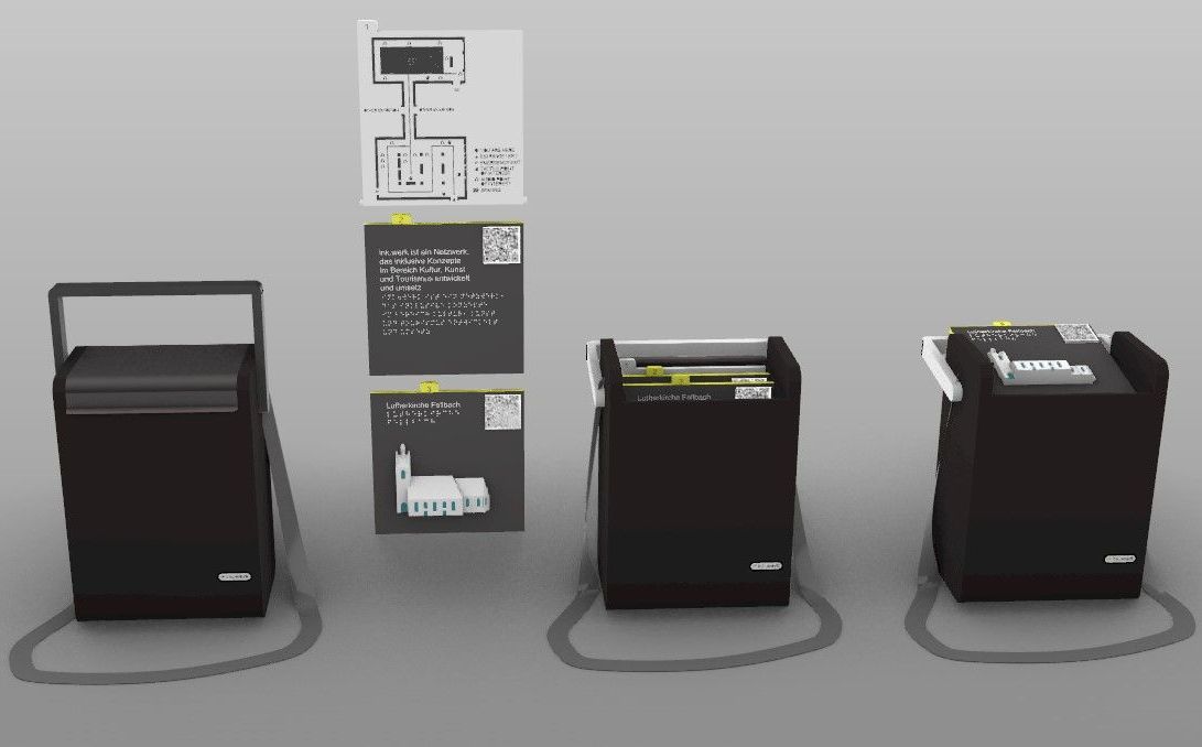 Rendering der Reliefbox, einer Umhängebox mit Tafeln mit taktilen Inhalten, die ausgeklappt und ertastet werden können