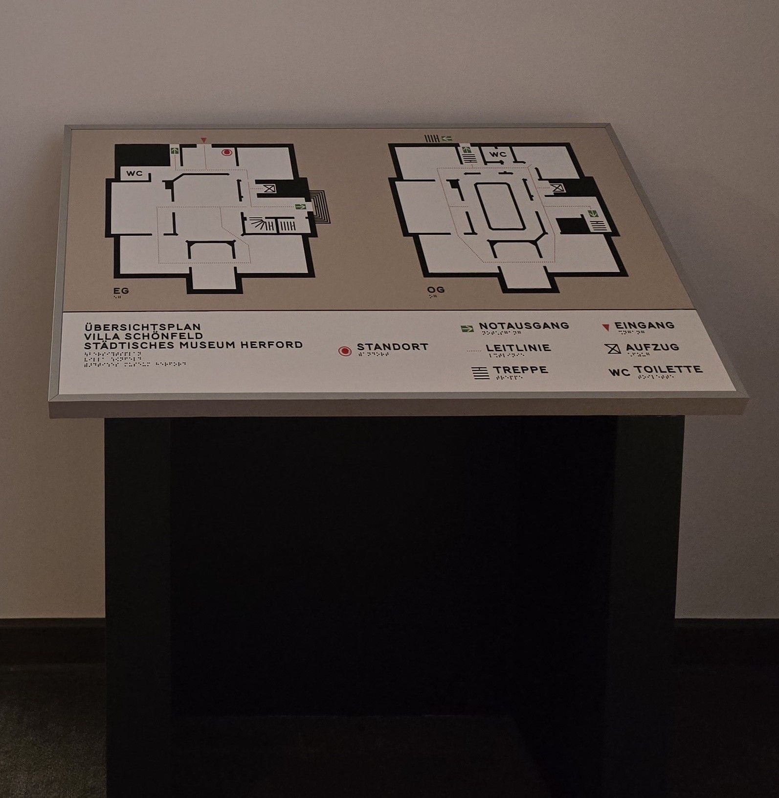 Gesamtansicht Übersichtsplan auf Podest