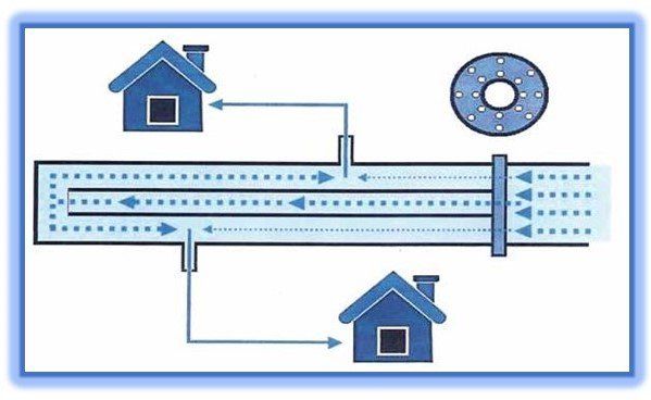 RECIRCULACION AGUA NIXMUR21