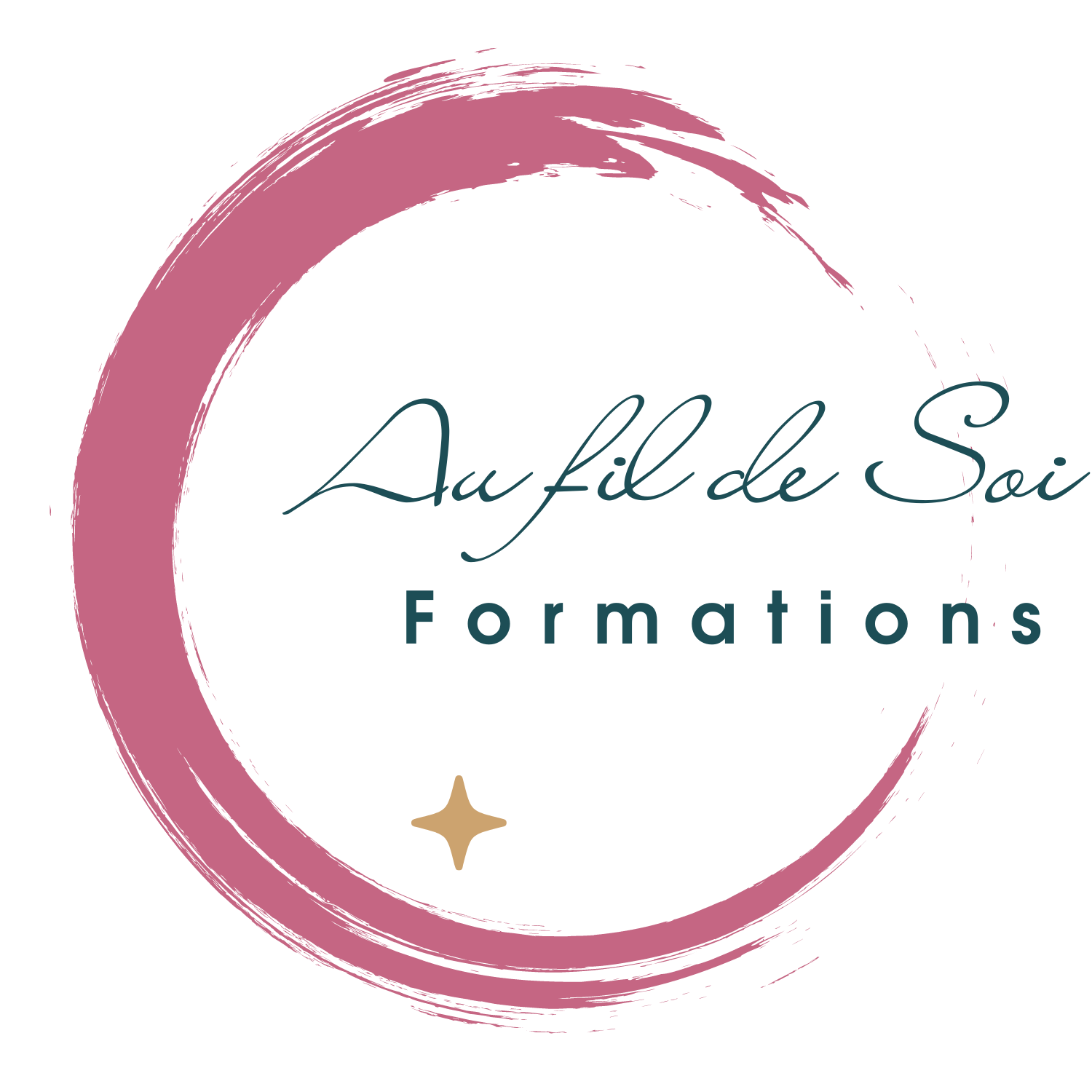 Gestion des émotions Formation Marilyne Théry Sophrologue Coach Avignon