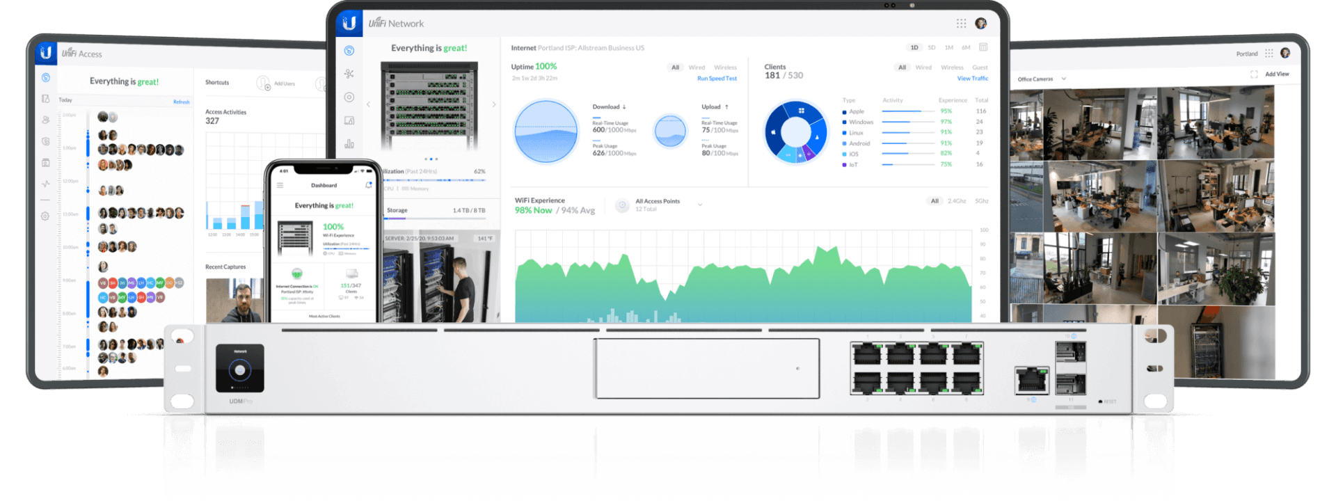 Moderne Netzwerke, sicher, übersichtlich und stabil