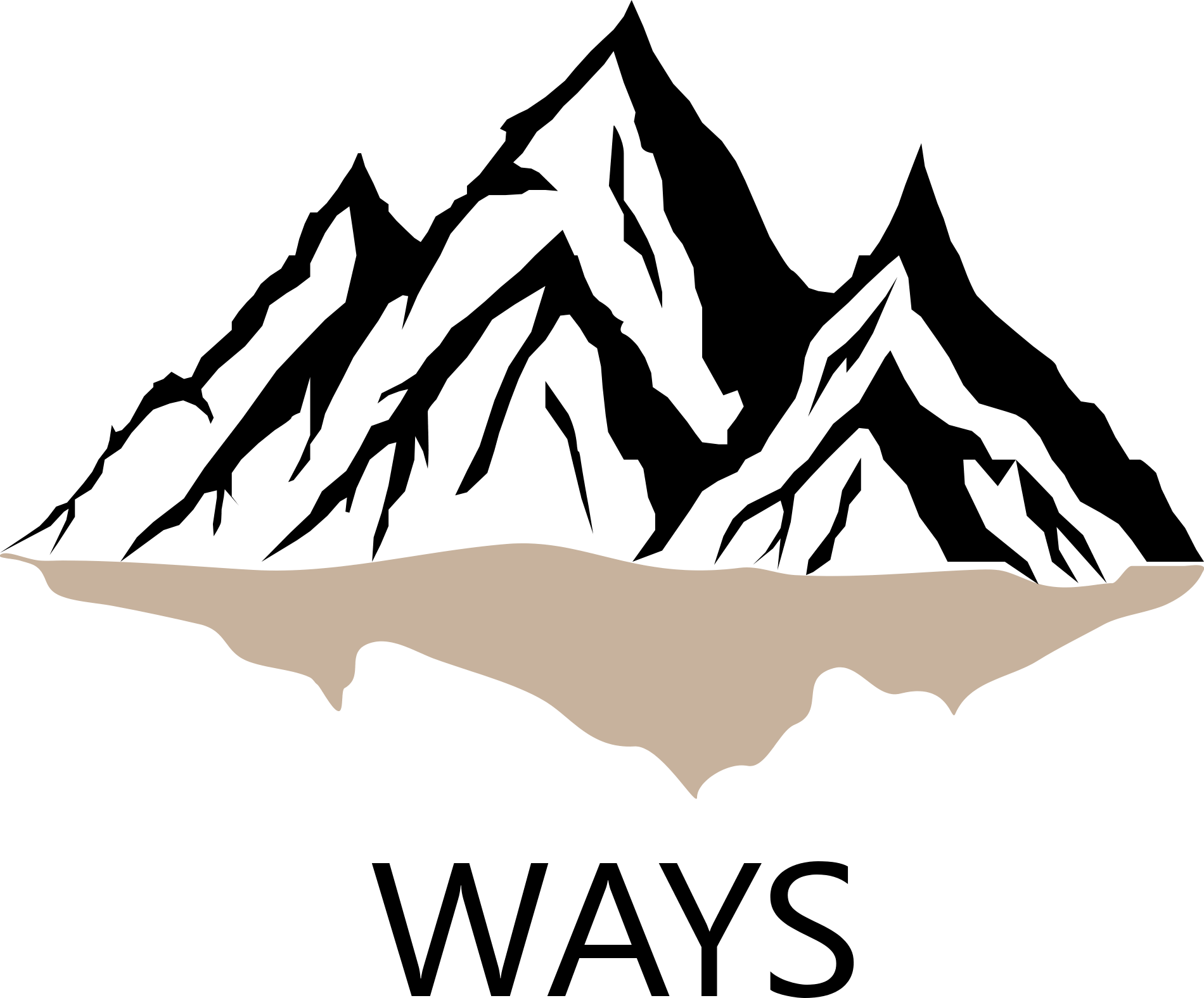 Das Abenteuer beginnt Seminar WAYS