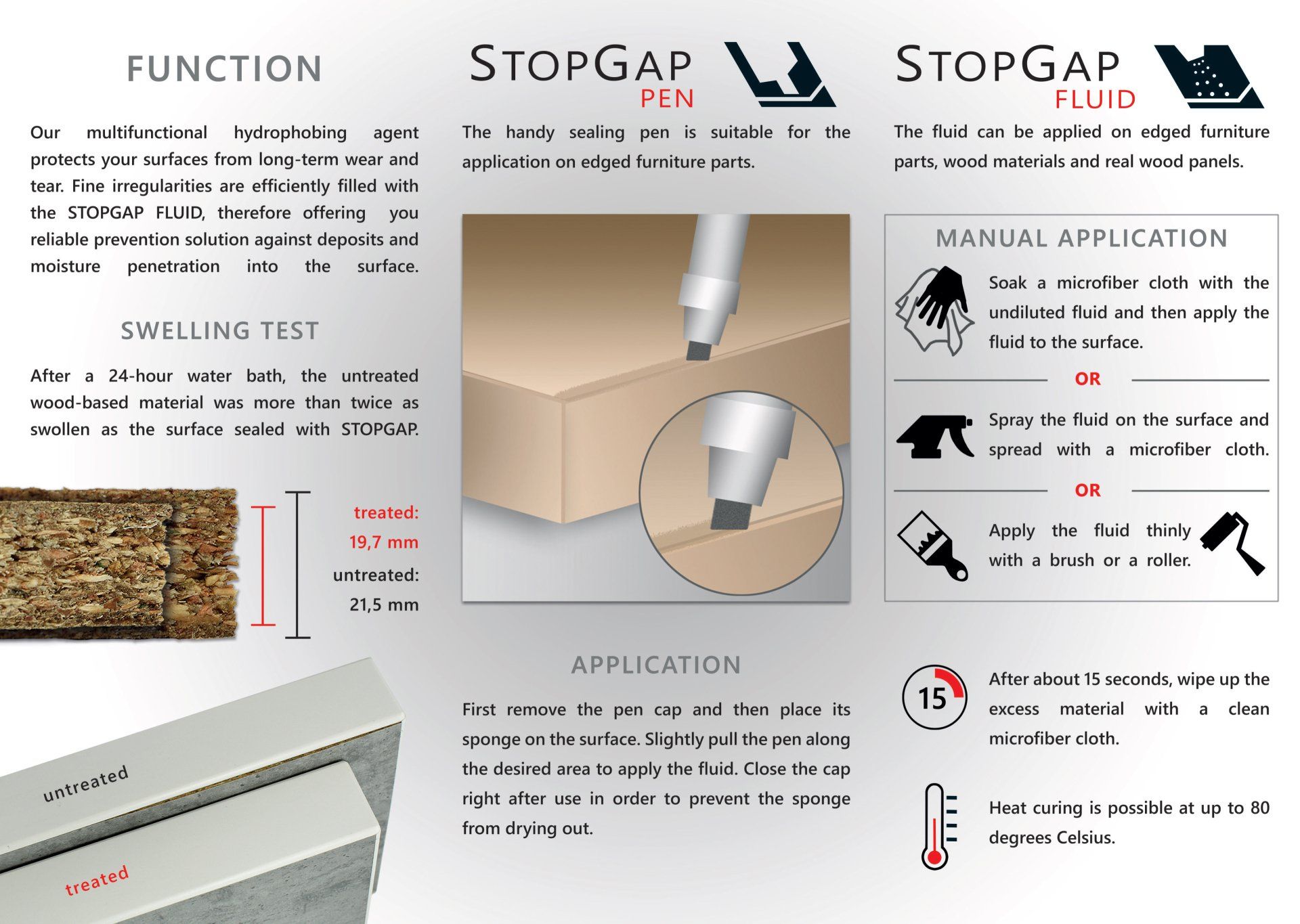 Adhesion primer being applied to the edge of a wood panel before edge banding.