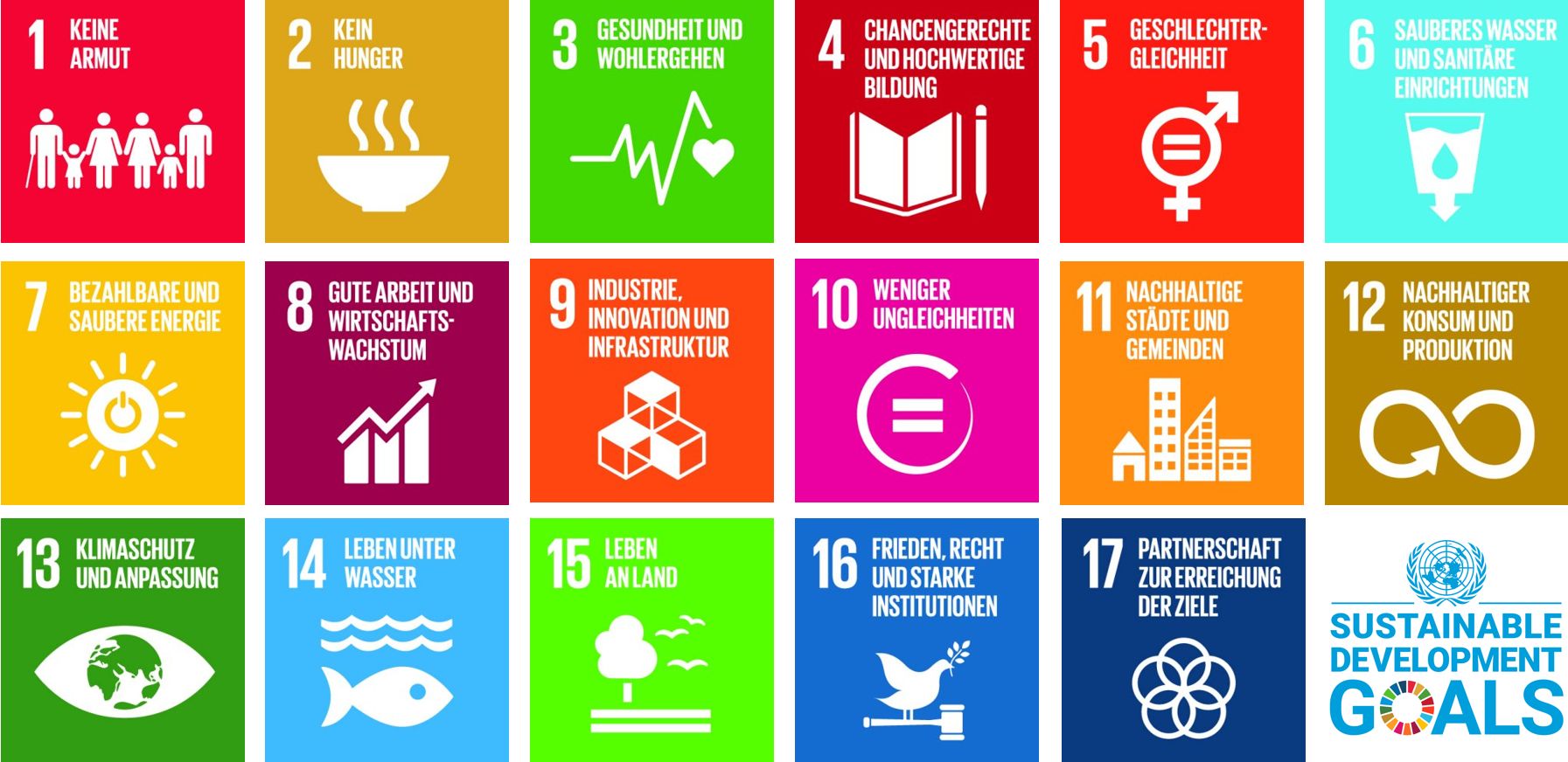 nachhaltige Projekte im Arbeitsschutz und in der Prozessoptimierung nachhaltige Projekte im Arbeitsschutz und in der Prozessoptimierung