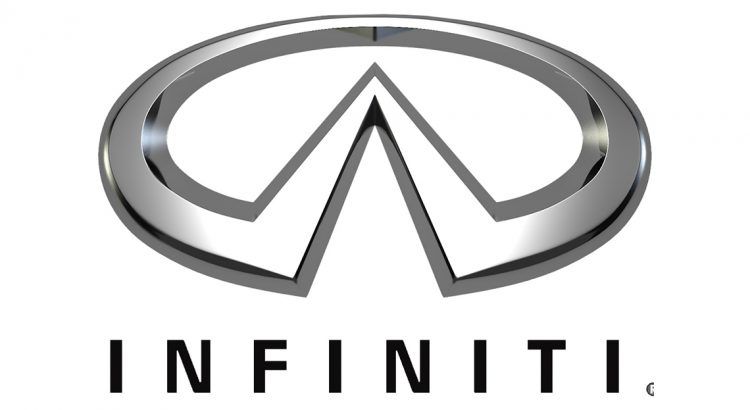 INFINITI
