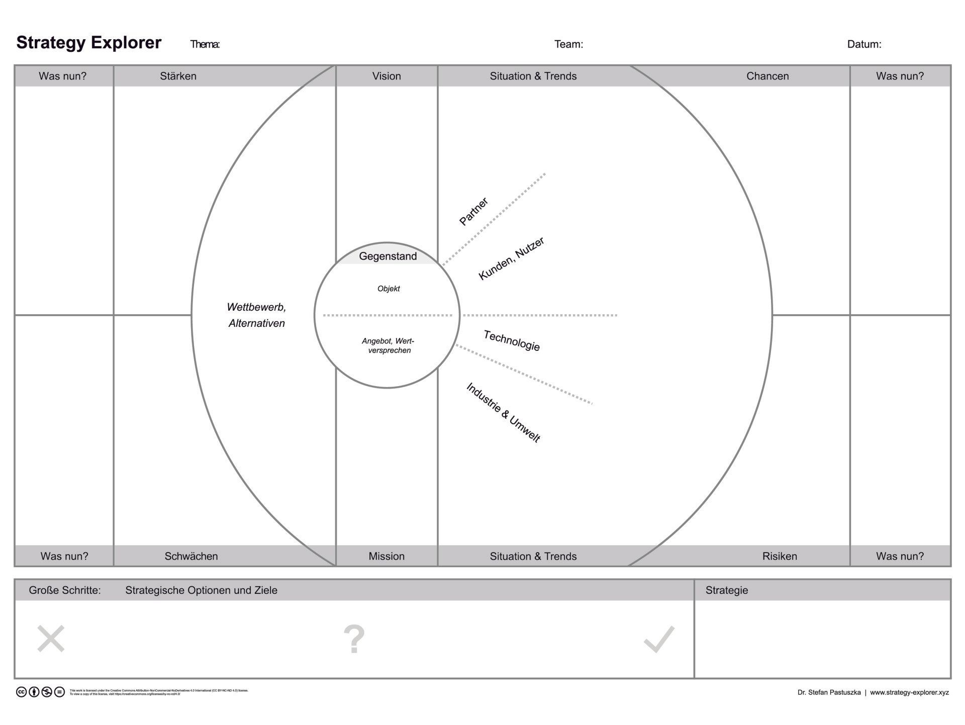 Der Strategy Explorer