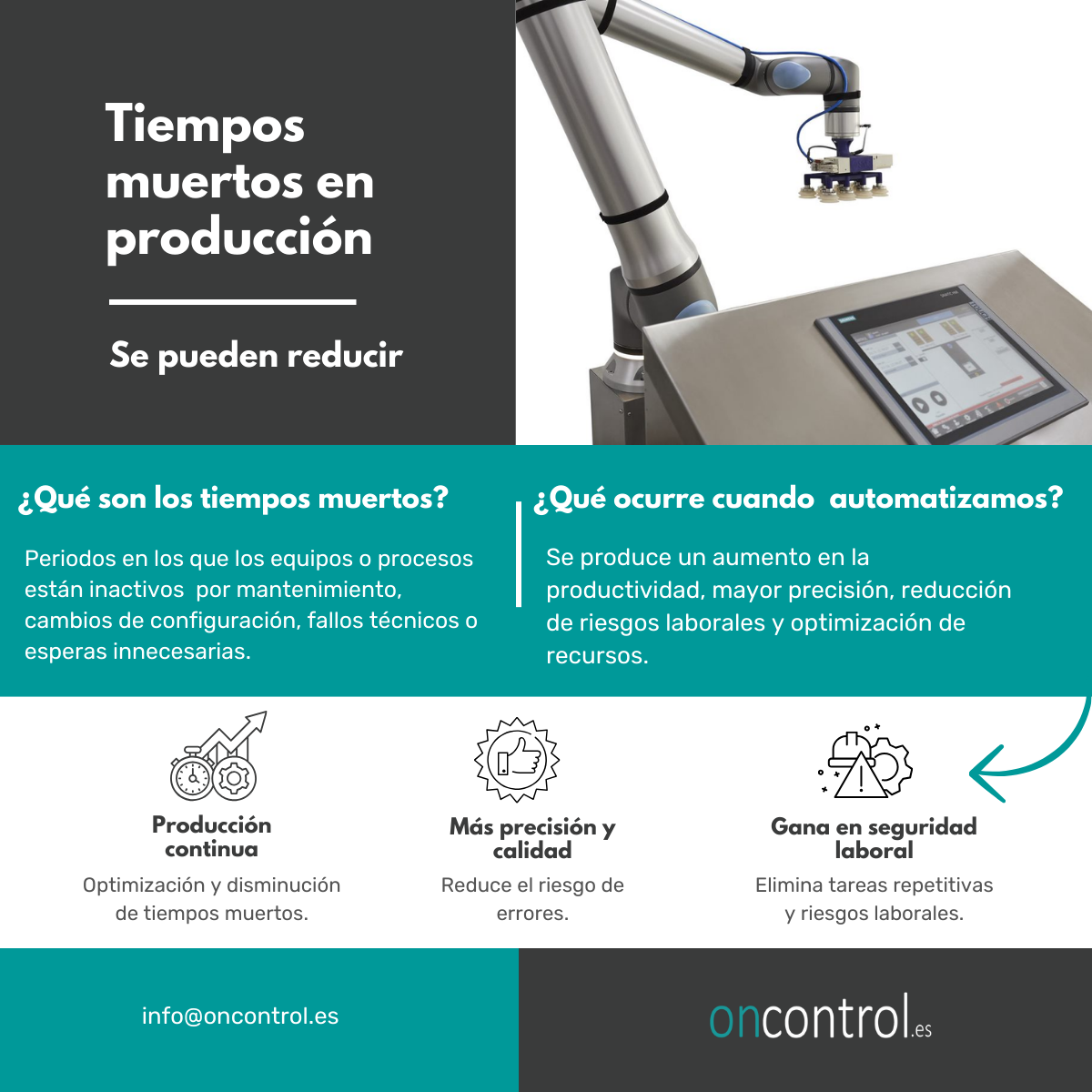 Imagen de un robot colaborativo acompañado de información sobre qué son los tiempos muertos y los beneficios de la automatización.