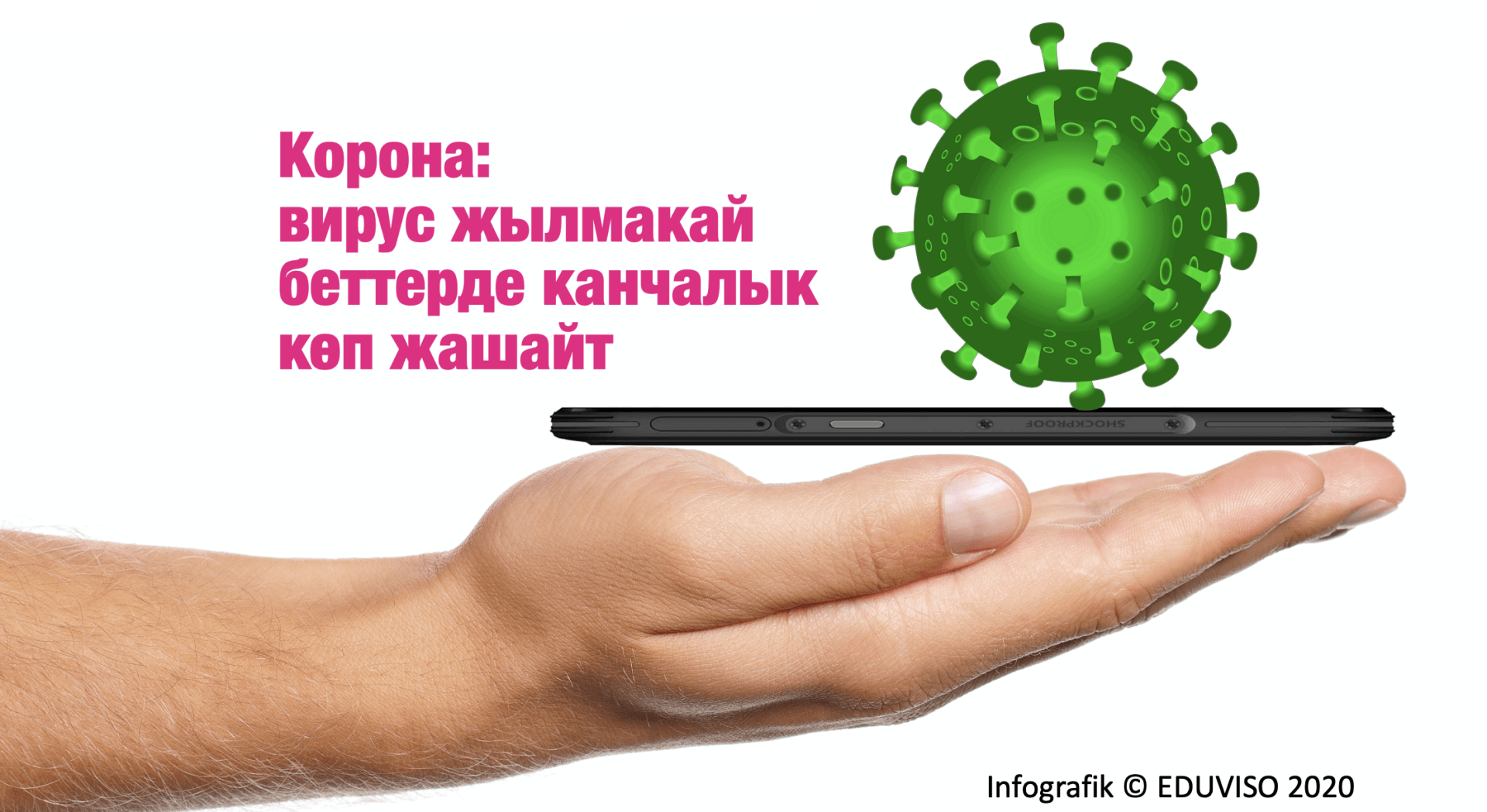 Корона: вирус жылмакай беттерде канчалык көп жашайт