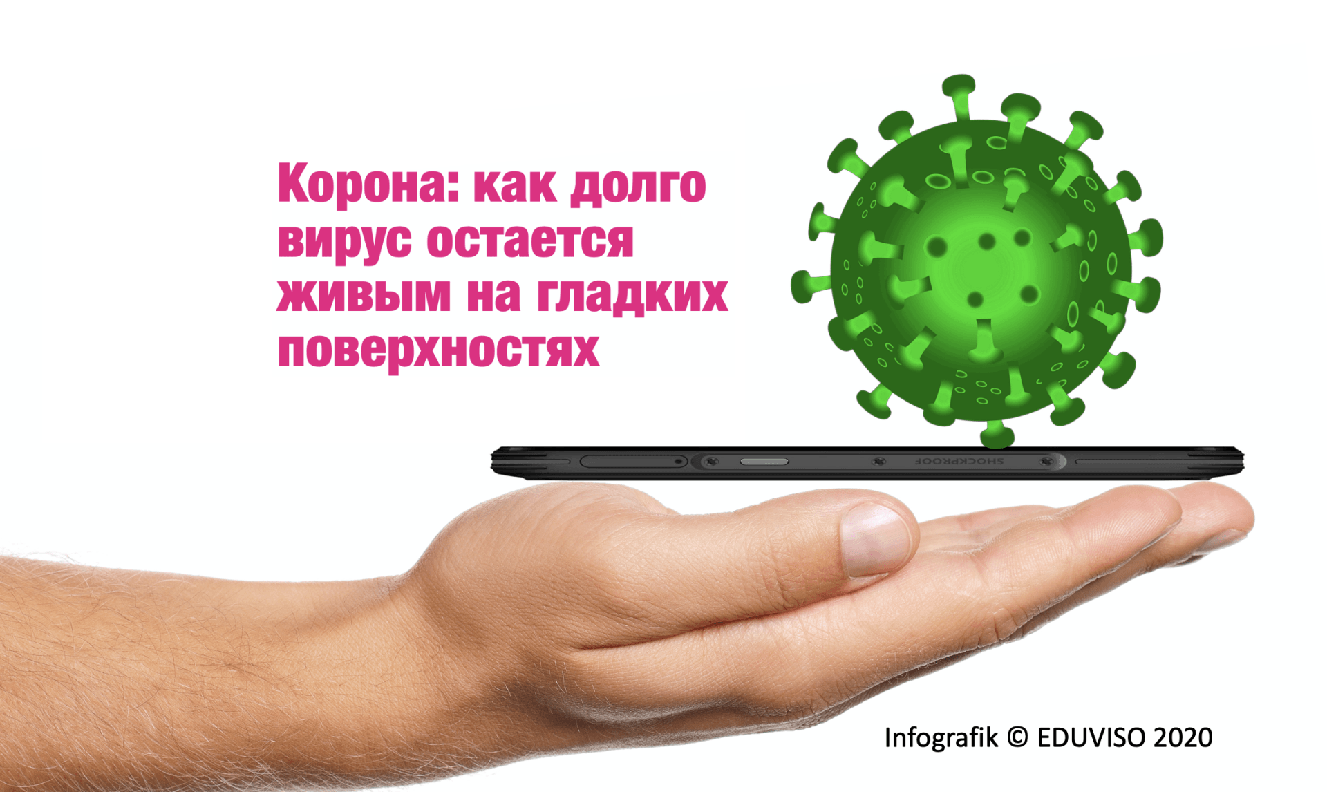 Корона: как долго вирус остается живым на гладких поверхностях