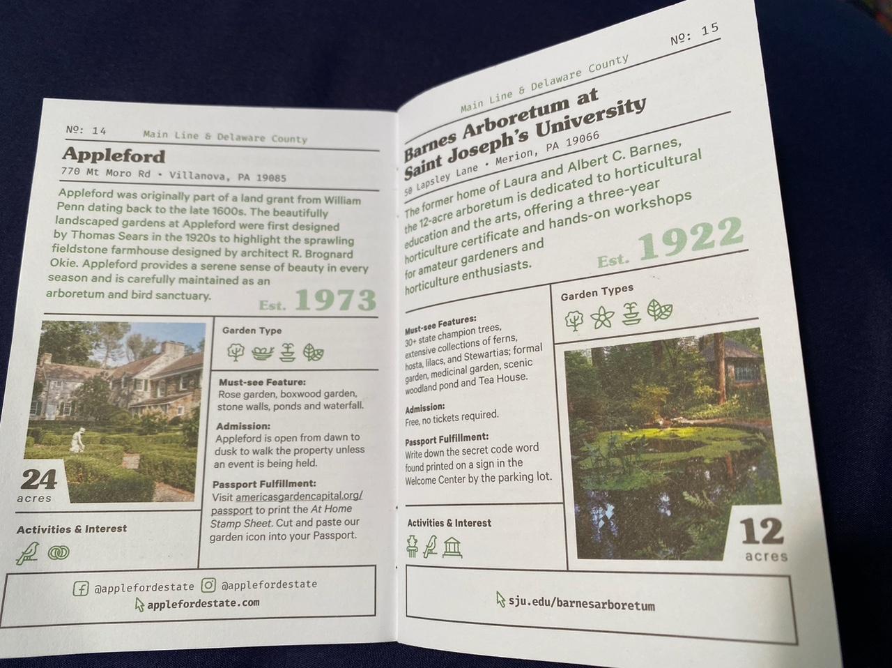 Appleford Passport Listing